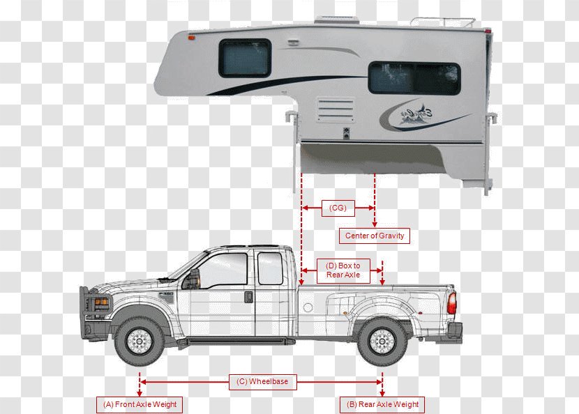 Pickup Truck Camper Mazda Bongo Campervans - Trailer Transparent PNG