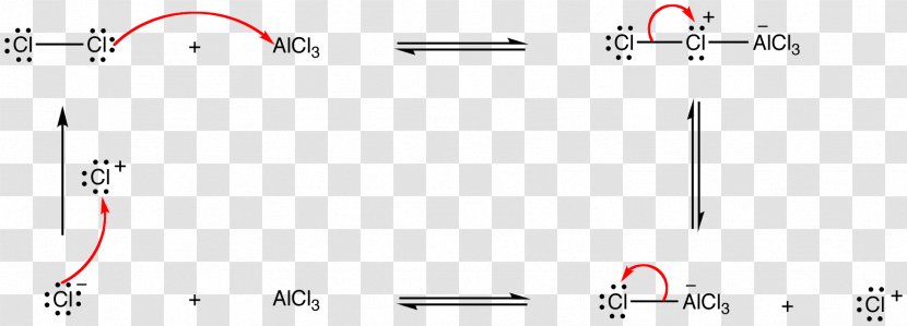 Arenium Ion Electrophilic Aromatic Substitution Reactive Intermediate Hydrocarbon Carbocation - Number - Area Transparent PNG