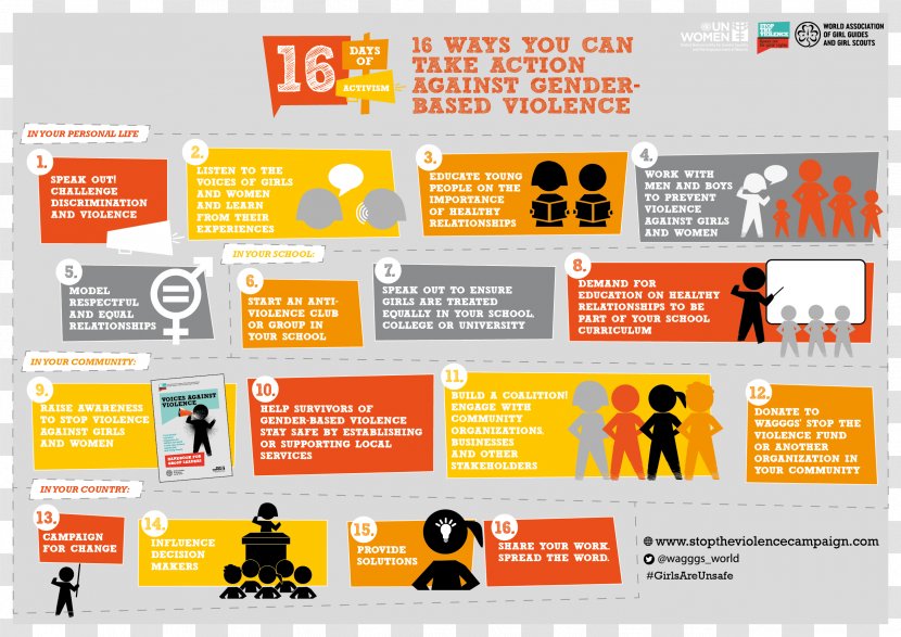 16 Days Of Activism Against Gender-based Violence Women Gender - Flower - School Posters Transparent PNG