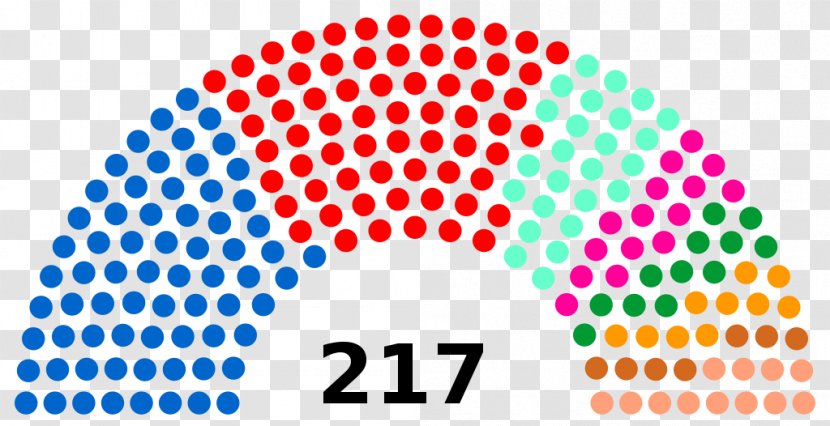 Tunisian Parliamentary Election, 2014 Assembly Of The Representatives People Electoral College - Parliament Transparent PNG