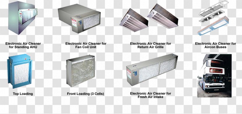 Air Filter Kitchen Cabinet Germicidal Lamp Purifiers - Kitchenaid - John Travolta Transparent PNG
