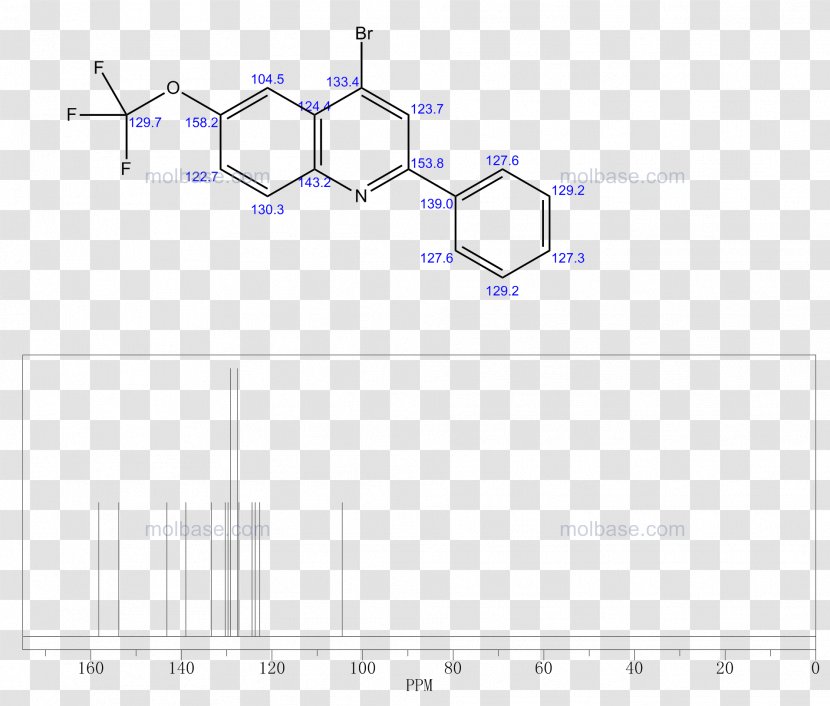 Bisphenol A Bisfenol Polycarbonate Polymer Carbonate Ester - Chemical Property - Bromo Illustration Transparent PNG