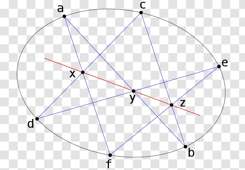 Triangle Point Symmetry - Parallel Transparent PNG