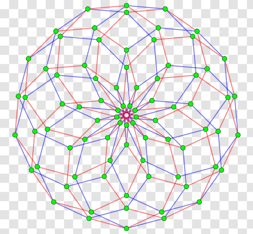 Icosagon Myriagon Dodecagon Polygon Mathematics - Edge Transparent PNG