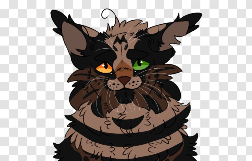Whiskers Cat Paw Clip Art - Fictional Character Transparent PNG