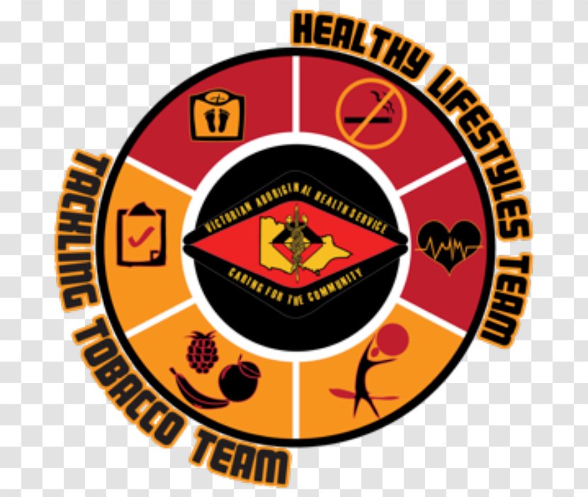 Victorian Aboriginal Health Service Lifestyle Emblem EasyBlog - Brand - National Day Transparent PNG