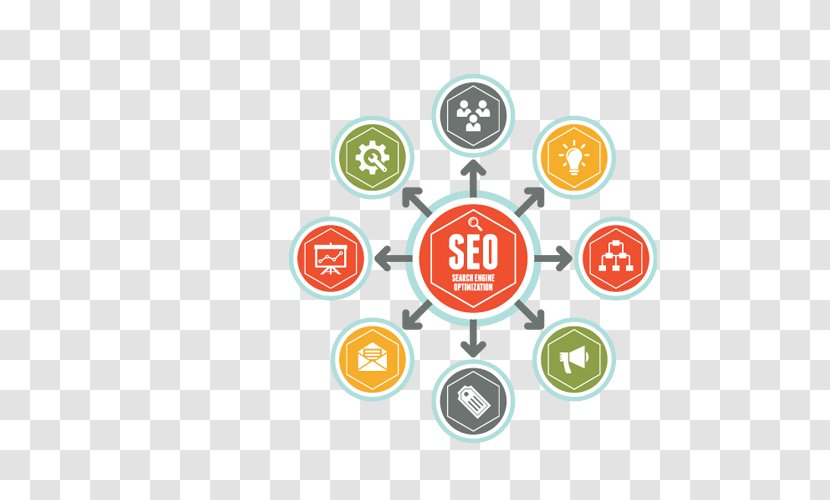 Digital Marketing Search Engine Optimization Strategy - Orange Transparent PNG