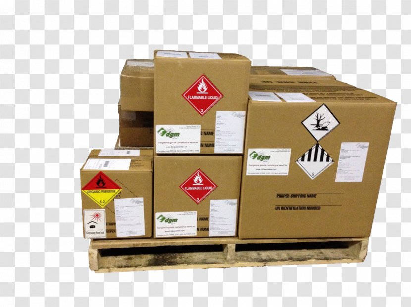 Dangerous Goods Hazardous Waste Packaging And Labeling Wooden Box Crate - Drum Transparent PNG