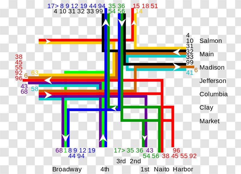 Line Diagram Angle - Plot Transparent PNG