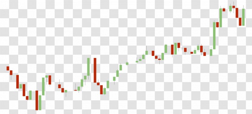 Algorithmic Trading Trader Strategy Finance - Stock Market Transparent PNG