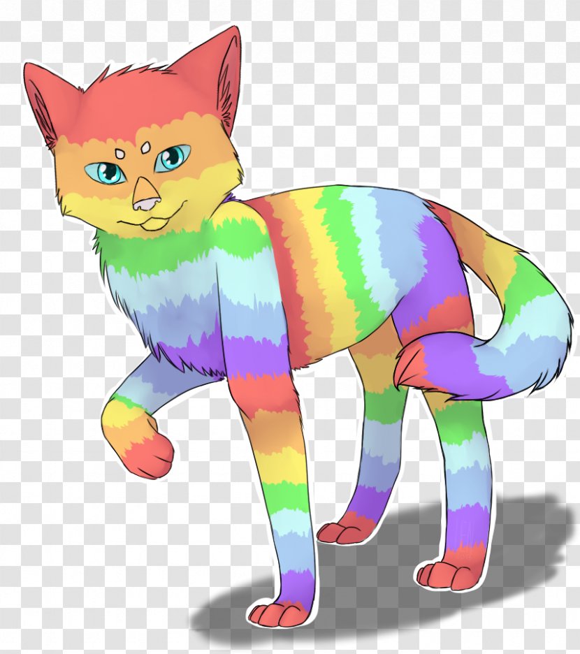 Whiskers Kitten Cat Canidae Transparent PNG