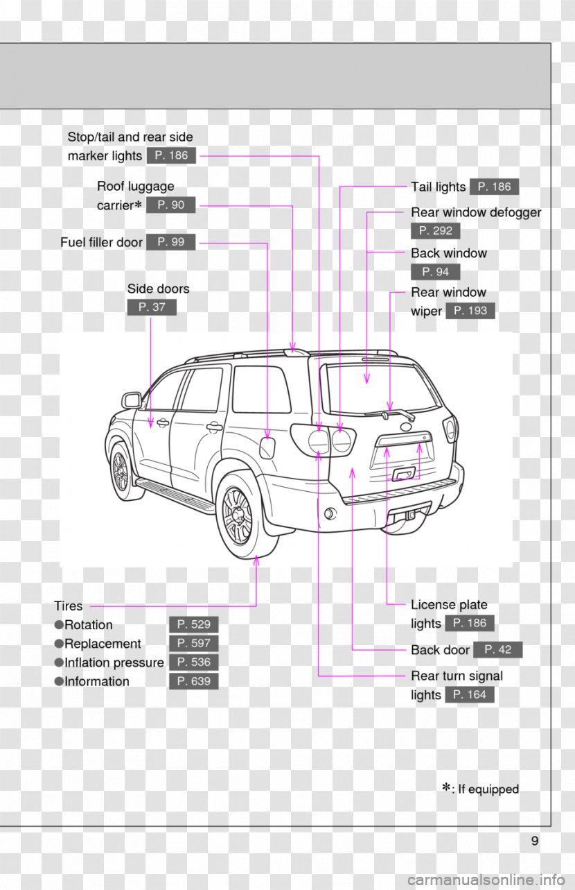 Car Motor Vehicle Drawing Automotive Design Transparent PNG