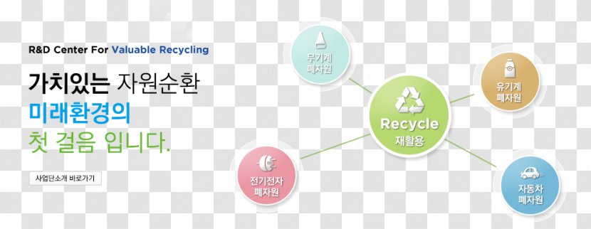 Paper Brand Product Design Logo - Recyclable Resources Transparent PNG