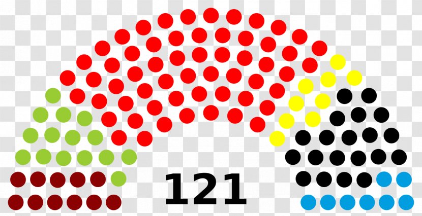 Malaysian General Election, 2018 Hungarian Parliamentary 2008 Greenlandic - Election - Hh Transparent PNG