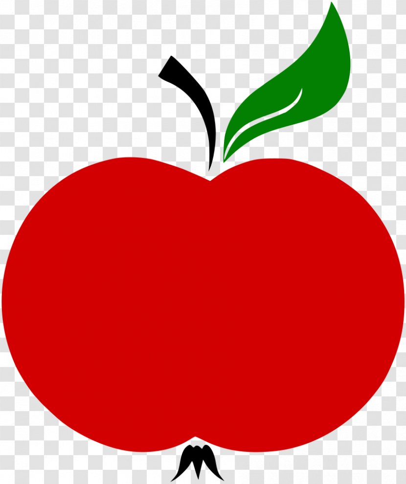 Wikimedia Commons Apple Clip Art - Foundation Transparent PNG