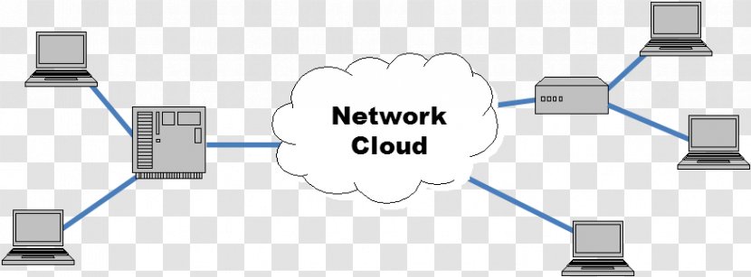 Computer Network Cloud Computing And Virtualization Transparent PNG