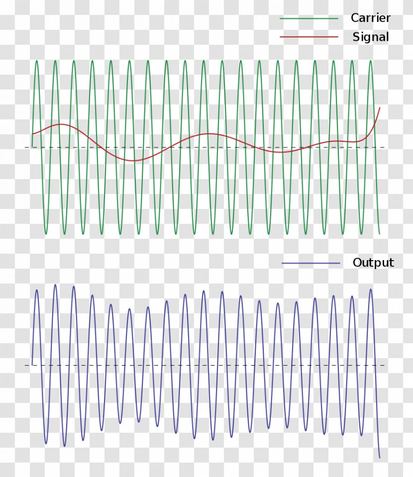 Line Point Angle - Area Transparent PNG