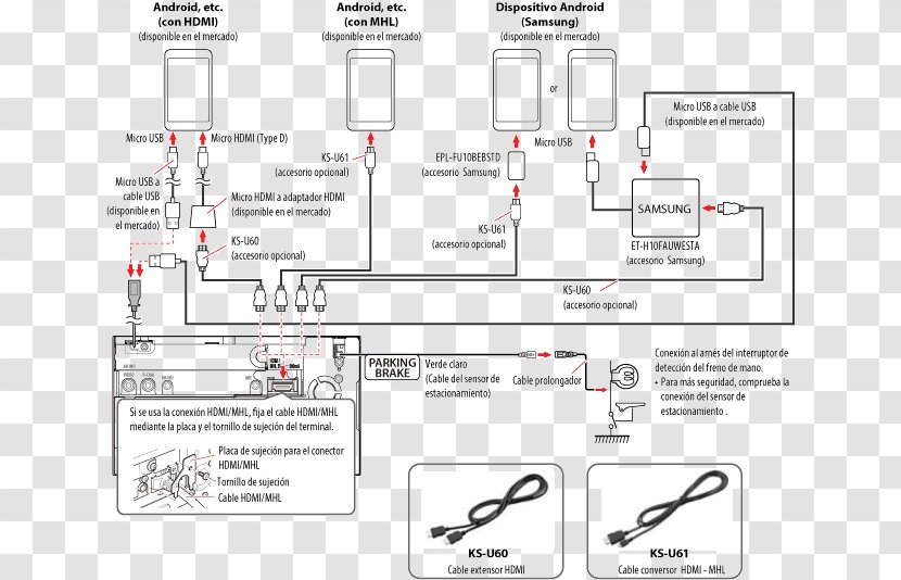 Wiring Diagram Vehicle Audio Product Manuals JVC Kenwood Holdings Inc. - Hdmi - Drawing Transparent PNG