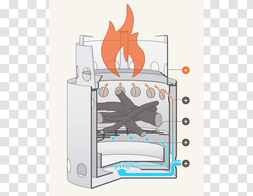 Portable Stove Wood-burning Combustion Kitchen - Tree - Backyard Snow Cliparts Transparent PNG