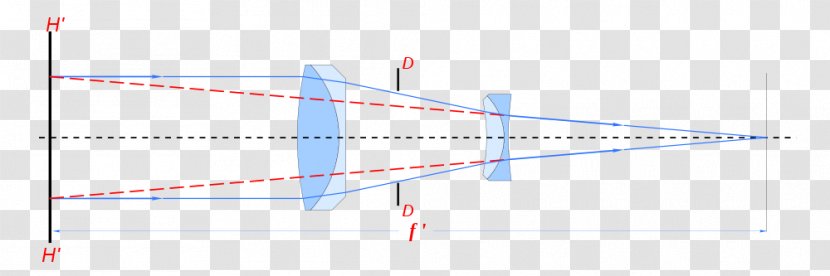 Focal Length Flange Distance Telephoto Lens Camera - Area Transparent PNG