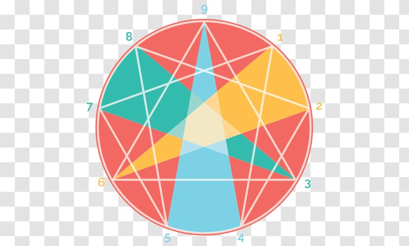 Enneagram Of Personality In Search The Miraculous Fourth Way Giphy Transparent PNG