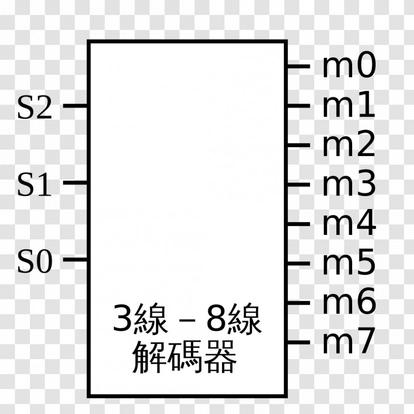 Binary Decoder Encoder Combinational Logic Number - Brand Transparent PNG