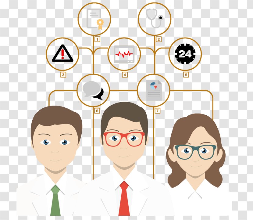 Organization Consultant Human Resource Management Business - Facial Expression Transparent PNG