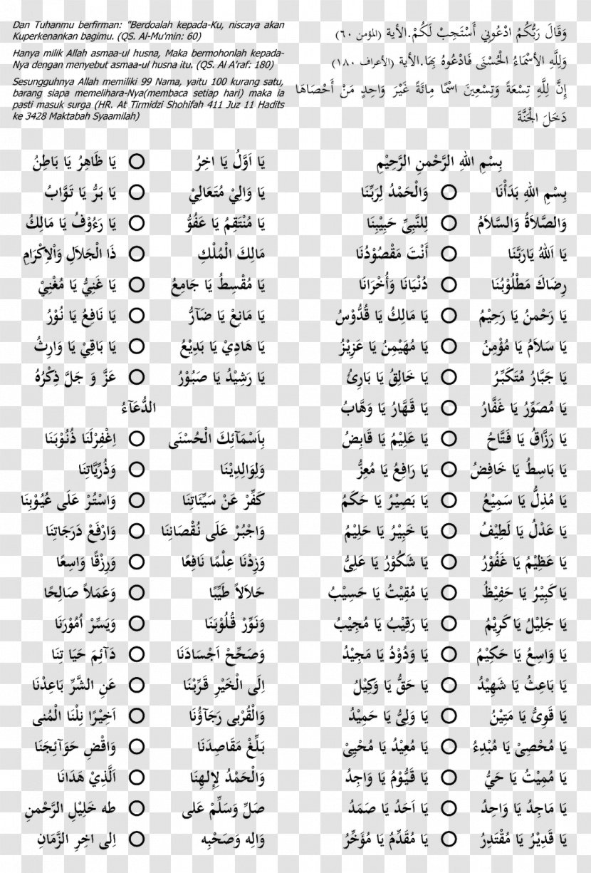 Names Of God In Islam Allah Religion Tasbih - Paper - Name Transparent PNG