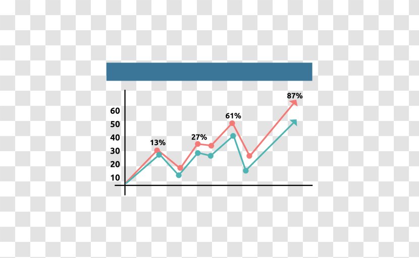 Strategy Market Analysis Business Research - Plot Transparent PNG