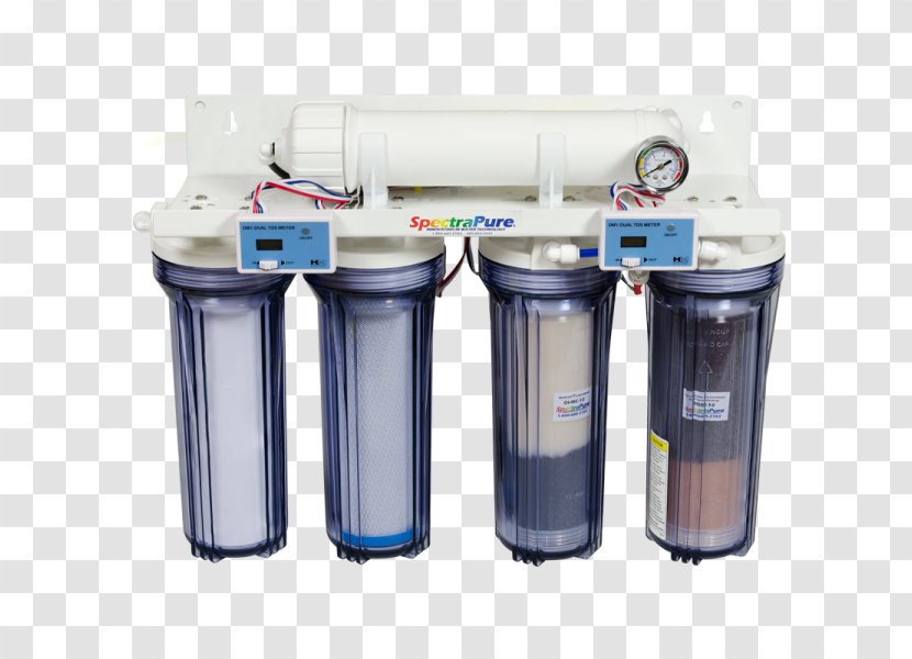 .ro Water Filter Reverse Osmosis - Roça Transparent PNG