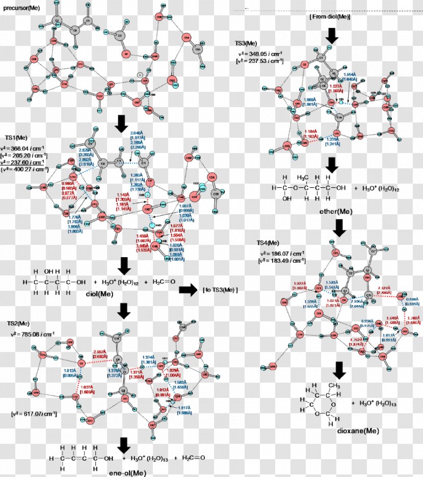 Point Angle Chemical Reaction Prins Water - Map - Carbonium Ion Transparent PNG