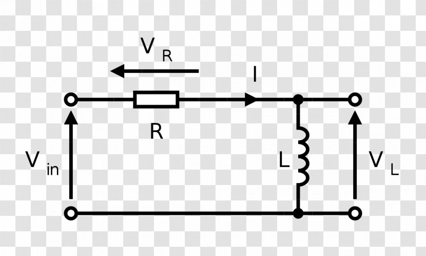 RL Circuit Electronic Filter Low-pass High-pass Electronics - Watercolor - Rl Transparent PNG