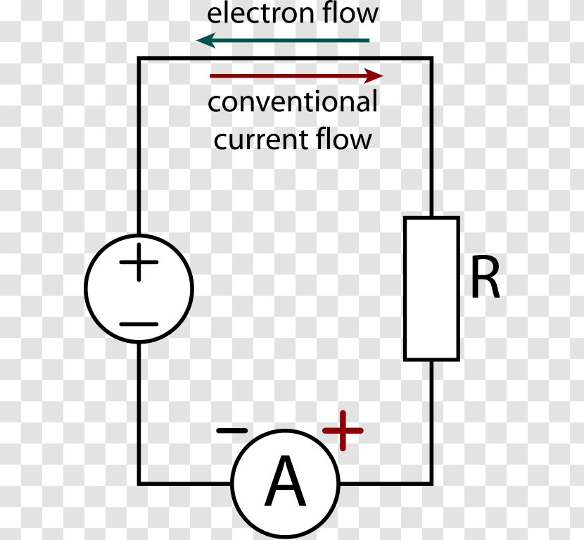 Ammeter Electric Current Electrical Network Voltmeter Inductor - Series And Parallel Circuits - Flow Transparent PNG