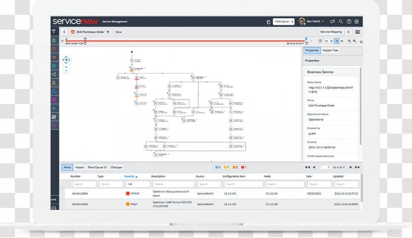 Computer Program Electronics Line Screenshot - Media - Businesstobusiness Service Transparent PNG