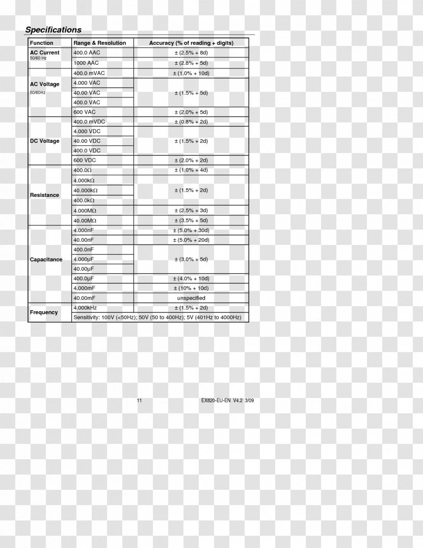 Document Line Angle - Rectangle Transparent PNG