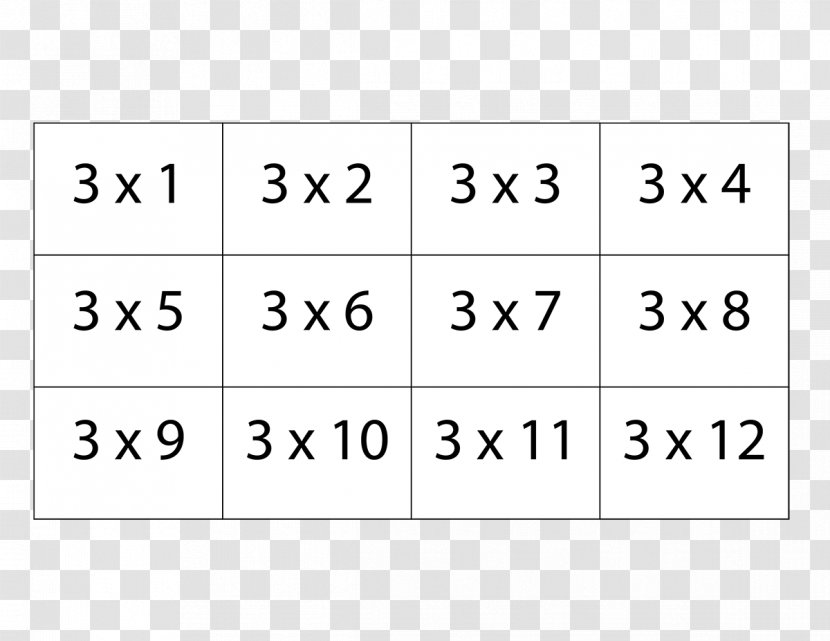 Multiplication Table Flashcard Mathematics Worksheet Transparent PNG