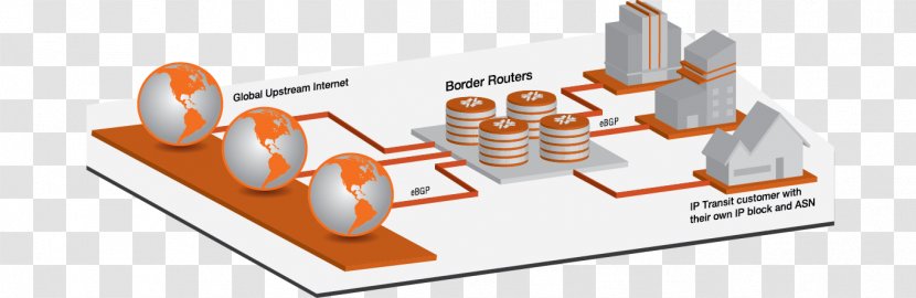 Internet Transit Service Provider Access Border Gateway Protocol - Organization Transparent PNG