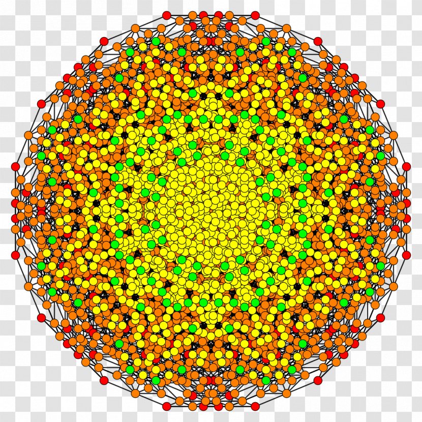 Symmetry Circle Point Pattern - Sphere Transparent PNG