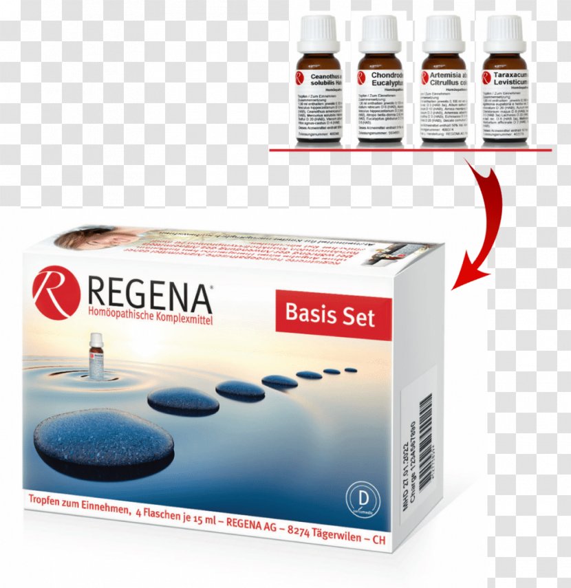 Regenaplex Basis Set New Jersey Tea Common Wormwood - Mugworts - Citrullus Colocynthis: Transparent PNG