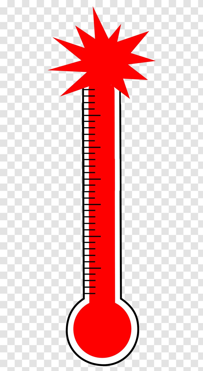 Thermometer Heat Clip Art - Area - Sunburn Cartoon Transparent PNG
