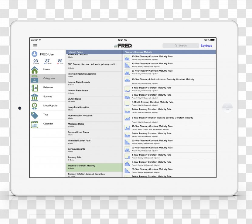 Computer Program Federal Reserve Economic Data Information - Area - Mobile Navigation Page Transparent PNG