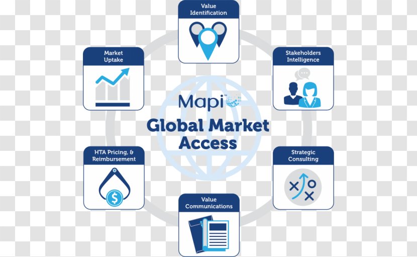International Marketing Market Access Strategy - Brand Transparent PNG