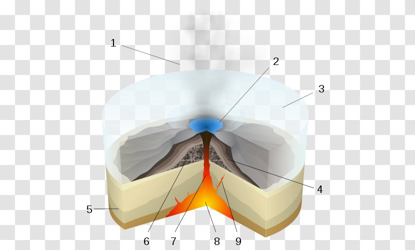 Subglacial Volcano Eruption Vulcanian Phreatic - Strombolian Transparent PNG