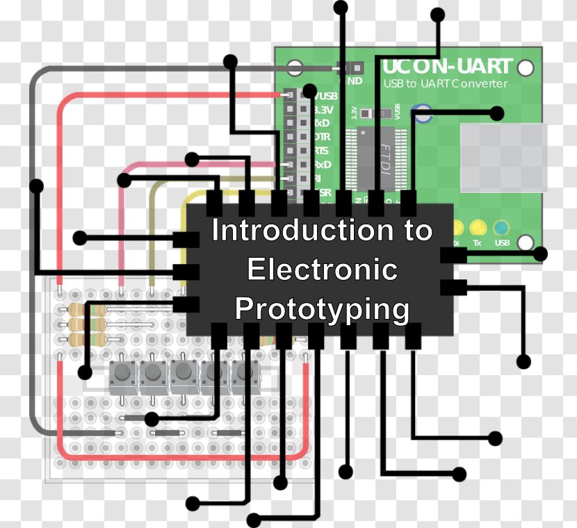 Integrated Circuits & Chips Central Processing Unit Electronics Computer - Introduction Transparent PNG