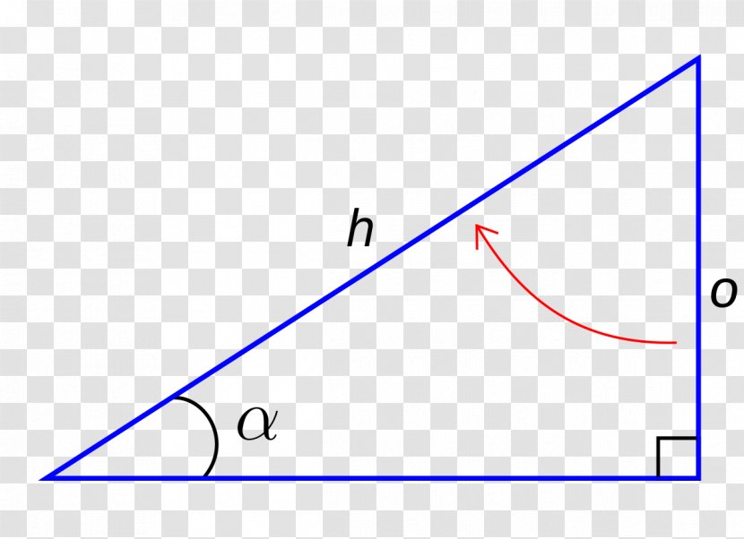 Triangle Sine Coseno Trigonometric Functions - Geometry - Angle Transparent PNG
