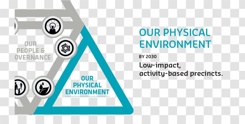 Logo Product Design Document - Diagram - M Group Transparent PNG