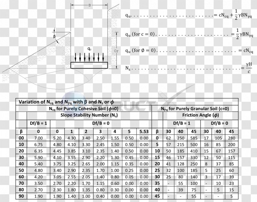 Paper Drawing Line - Area - Design Transparent PNG