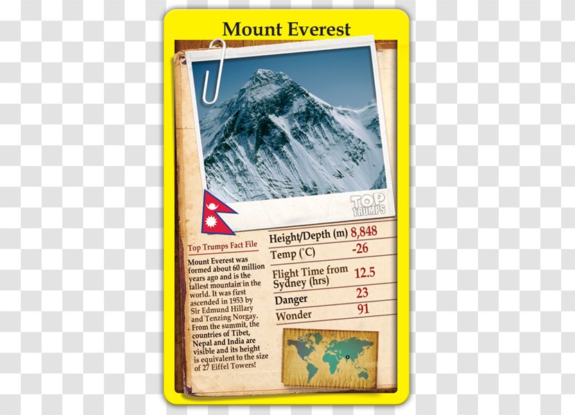 Top Trumps Card Game Wonders Of The World - Tricktaking Transparent PNG