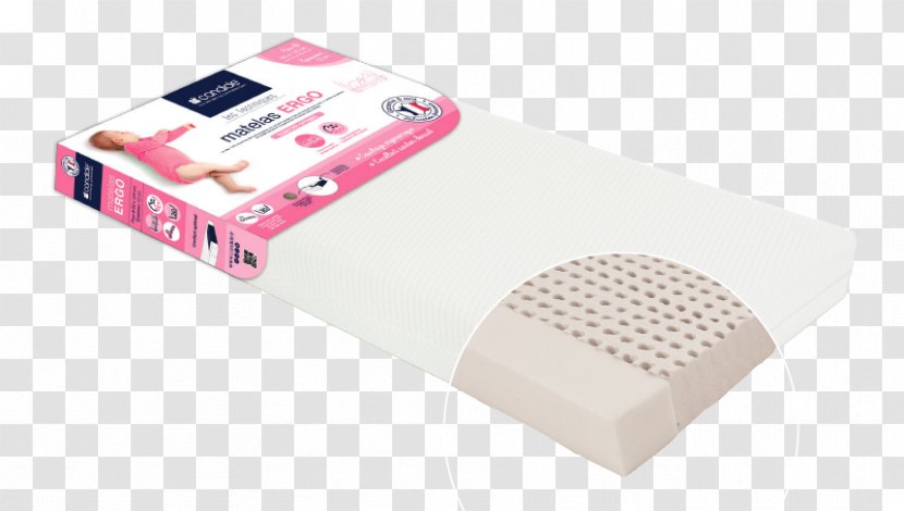 Mattress Protectors Bed Cots Foam - Cotton Transparent PNG