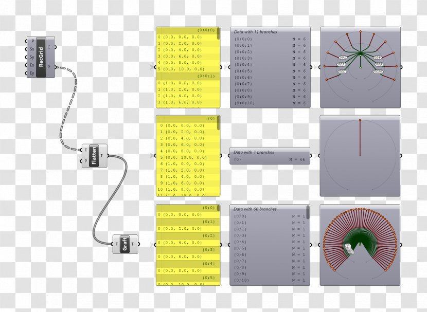 Diagram Information Data Engineering Drawing - Grafting - Design Transparent PNG